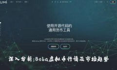 深入分析：Boba虚拟币行情