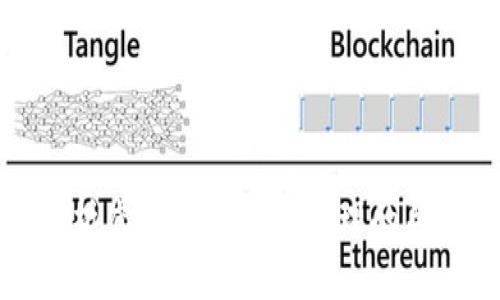 全面解析虚拟币授权与管理的关键策略