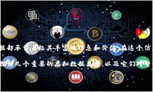 比特币的虚拟数据解析：数字资产的奇妙世界

比特币，这个如今备受瞩目的数字货币，已经在全球范围内引发了一场波澜壮阔的金融革命。最初，比特币的概念有些抽象，但它的虚拟数据却承载着极其丰富的信息和价值。在这个信息化时期，了解比特币的虚拟数据，能够帮助我们更好地理解这个种类的数字资产如何运作，以及它在我们的经济生活中扮演怎样的角色。

比特币的虚拟数据有哪些？ 说到比特币的虚拟数据，通常指的是跟比特币交易、区块链、市场表现等相关的各种信息。接下来，我们将详细探讨几个重要的虚拟数据类型，以及它们对整个比特币生态系统的影响。

解密比特币虚拟数据：全面掌握数字货币的秘密