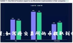 简单易懂：如何将交易所