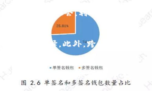 tiaotitpWallet能赚钱吗？了解投资和收益!/tiaoti
tpWallet, 投资, 加密货币, 收益/guanjianci

引言
随着区块链技术和加密货币的蓬勃发展，越来越多人开始关注数字钱包的投资机会。tpWallet作为一款新兴的钱包应用，吸引了许多投资者的目光。那么，tpWallet真的能赚钱吗？在这篇文章中，我们将详细探讨tpWallet的特点、功能以及它在投资方面的潜力，帮助读者更好地理解这一热门话题。

tpWallet简介
tpWallet是一种数字货币钱包，旨在为用户提供安全、便捷的加密货币储存和管理体验。通过tpWallet，用户可以轻松交易、存储和转账多种加密货币。tpWallet的安全性和易用性使其受到许多用户的青睐。在深入探讨tpWallet是否能赚钱之前，我们需要了解其核心功能。

tpWallet的核心功能
tpWallet具备多种功能，使其成为用户进行加密货币交易和管理的理想选择。这些功能包括：
ul
  listrong多币种支持：/strongtpWallet支持多种主流加密货币，如比特币、以太坊和其他山寨币，让用户可以一站式管理自己的数字资产。/li
  listrong高安全性：/strongtpWallet使用尖端的加密技术，确保用户的资产安全。此外，钱包的私钥存储在用户的设备上，进一步增强了安全性。/li
  listrong用户友好的界面：/strongtpWallet具备直观的用户界面，让即使是初学者也能轻松上手。/li
  listrong快速交易：/strongtpWallet支持快速交易，让用户能够及时把握市场行情，进行投资操作。/li
/ul

tpWallet的潜在收益
使用tpWallet投资加密货币是否能赚钱，主要取决于多种因素，包括市场状况、用户的投资策略以及持有的币种。以下是一些潜在的获利途径：
ul
  listrong长线持有：/strong许多人通过长线持有加密货币来获得收益。若用户在低价位购买，并在未来某个时间点以高价位出售，则可以获得可观的收益。/li
  listrong短期交易：/strong对于那些有一定交易技巧的投资者，可以尝试通过短期交易赚取利润。在tpWallet内，用户能够快速进行交易，把握市场波动。/li
  listrong参与DeFi项目：/strongtpWallet可能与一些去中心化金融（DeFi）项目集成，用户可以通过流动性挖矿等方式赚取收益。/li
/ul

相关问题解答
下面我们将探讨一些与tpWallet和其投资潜力相关的问题，以帮助读者更深入了解其使用和获利的机会。

问：tpWallet的安全性如何？
tpWallet的安全性一直是用户关注的重点。它采用了多重安全策略，包括加密存储技术和分离式私钥管理。用户的私钥不会在服务器上存储，这意味着即使是tpWallet的运营团队也无法访问用户的资产。此外，引入两步验证（2FA）和生物识别技术也增加了安全层级。用户在使用tpWallet时还需注意设置强密码，并定期备份自己的钱包。

问：使用tpWallet最适合哪些人群？
tpWallet适合各类用户。对于加密货币新手，tpWallet的用户友好界面和简单易上手的操作使得初学者能够快速掌握。而对于已经有一定投资经验的用户，tpWallet支持多种币种和快速交易的特点，使其成为短期交易和长线持有的有效工具。同时，如果用户对DeFi和流动性挖矿感兴趣，tpWallet也能够支持相关的操作。

问：tpWallet与其他数字钱包相比有什么优势？
tpWallet的优势在于其安全性、操作便利和多种货币支持。很多用户在选择数字钱包时往往会考虑这些因素。tpWallet的操作界面简洁直观，即使是技术小白也能够迅速掌握。而在安全性方面，tpWallet采用高强度加密，确保用户资产的安全。此外，支持多种主流加密货币，让用户在进行交易时可以自由选择不同的资产，增加灵活性。

问：投资tpWallet是否有风险？
投资tpWallet及其支持的加密货币确实存在一定风险。加密货币市场波动性大，价格可能在短期内剧烈波动。所以，用户在投资前需要仔细分析市场，评估潜在风险。同时，建议用户不要投入超过自己承受能力的资金，分散投资也是降低风险的一种有效策略。

问：如何最大化使用tpWallet的收益？
要最大化使用tpWallet的收益，用户需要制定科学合理的投资计划。可以根据市场动态进行短期和长期投资的组合，灵活调整策略。此外，关注可能的DeFi项目参与机会，利用流动性挖矿等功能也是提升收益的一种方式。同时，用户应当保持对市场的敏感度，及时进行交易决策和风控。

问：未来tpWallet的发展方向是什么？
tpWallet未来可能会围绕提升用户体验和安全性进行。随着DeFi、NFT等新兴概念的不断发展，tpWallet也有可能集成这些功能，为用户提供更多的投资机会和选择。此外，跨平台的支持和多链资产管理也将可能成为tpWallet今后发展的重点，吸引更多用户加入。

结论
总体来说，tpWallet作为一款数字钱包，有潜力为用户提供赚钱的机会，但也伴随着风险。用户在使用tpWallet时需要充分了解市场，并根据自己的投资策略做出明智的决策。希望本文能为那些考虑使用tpWallet的人提供有价值的参考。