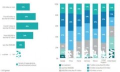 TP钱包安卓下载安装指南