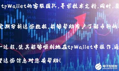 思考一个且的  
将以下内容放进
								
                        </div>
					<!-- Share & comments area start -->
					<div class=