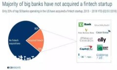 全面解读ImToken钱包：功能