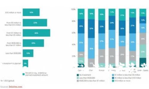:tpWallet持币分红解析：如何通过数字资产获得被动收入