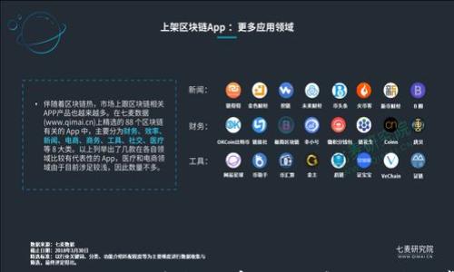 

第一步 tpWallet收到空投没有提示的解决方案与常见问题