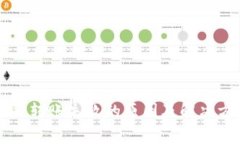 tpWallet转账失败的原因及解