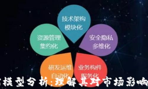 
虚拟币通缩模型分析：理解其对市场影响的深远意义