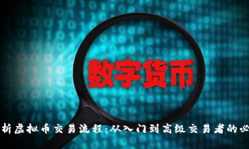 全面解析虚拟币交易流程：从入门到高级交易者的必读指南