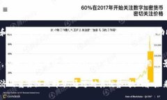 biao ti虚拟币DBS——了解去