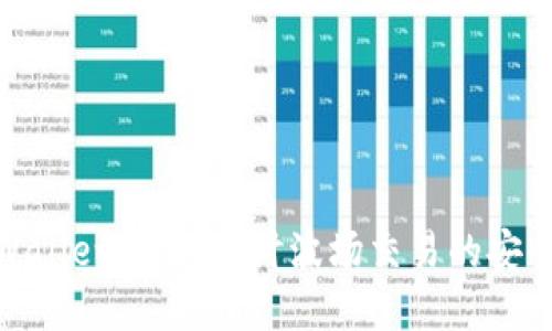 tpWallet：深入探讨波场交易的安全性