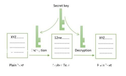 思考一个且的

CYС虚拟币：了解最新市场动态与投资策略