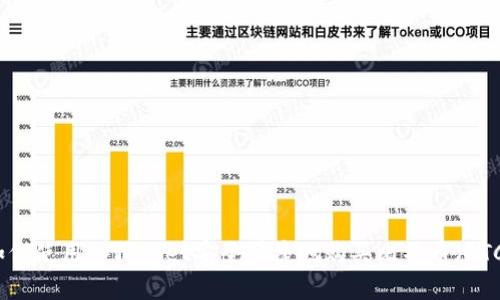 如何使用tpWallet安全快捷地购买比特币（BTC）
