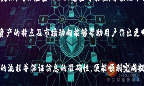 baioti如何将货币提币到币安链TP Wallet/baioti

币安链, TP Wallet, 提币, 加密货币/guanjianci

引言
随着区块链技术的快速发展，加密货币的使用日益普及，越来越多的用户开始关注如何管理和存储他们的数字资产。而TP Wallet作为一种支持币安链的数字钱包，越来越受到用户的青睐。本篇文章将详细介绍如何将货币提币到币安链TP Wallet的过程，同时解答用户在这一过程中可能遇到的一些常见问题。

第一部分：什么是TP Wallet？
TP Wallet是一个多链钱包，专门为管理数字资产而设计，支持币安链和众多其他区块链的资产存储。TP Wallet的用户可以轻松地管理他们的加密货币，进行交易以及参与各种链上的活动。
TP Wallet不仅提供易用的界面，还具备强大的安全性，确保用户的资产在存储和交易过程中得到充分保护。此外，TP Wallet还可以和去中心化应用（DApp）进行互动，为用户提供更为丰富的使用体验。

第二部分：如何创建TP Wallet账户
在将货币提币到TP Wallet之前，你需要先创建一个TP Wallet账户。步骤如下：
1. 下载TP Wallet应用程序。用户可以在应用商店（如App Store或Google Play）中搜索“TP Wallet”进行下载。
2. 打开应用程序，选择“创建新钱包”。
3. 按照屏幕上的提示设置钱包密码，并安全保存助记词。这是恢复钱包访问权限的关键步骤。
4. 完成设置后，你将获得一个唯一的钱包地址，用户需记住该地址以便后续提币使用。

第三部分：准备提币
在进行提币操作之前，用户需要确保以下几点：
1. **账户资金充足**: 确保在你想要提币的平台账户中有足够的资金可供转出。
2. **确认币种支持**: 确保你提币的币种被TP Wallet支持。建议查阅官方文档或支持页面确认.
3. **汤姆币安链网络费用**: 了解当前的网络手续费，以确保提币后的余额满足你的需求。

第四部分：提币流程
一旦你确认了以上准备步骤，就可以开始提币程序了：
1. 登录到你要提币的平台账户，例如币安或其他交易所。
2. 找到“提币”或“提现”选项，并选择你希望提取的加密货币。
3. 输入TP Wallet的地址。请确保地址的正确性，因为转账一旦发生便无法撤回。
4. 输入提币数量，并仔细确认交易信息。
5. 提交提币请求，平台可能会要求进行身份验证或确认信息。
6. 等待平台处理请求，通常情况下，提币会在几分钟到几小时内完成。

第五部分：确认提币到达TP Wallet
在提交提币请求后，用户可以通过以下方式确认资金是否到达TP Wallet：
1. 打开TP Wallet，进入“资产”页签，查看你所提取的币种余额。
2. 如果余额未更新，可以尝试刷新应用，或直接退出并重新登录。
3. 另外，你还可以通过区块链浏览器输入你在提币时使用的钱包地址，查看交易是否成功。如果有交易记录，且确认状态为“成功”，则资金已成功到达。

第六部分：常见问题解答
在将货币提币到币安链TP Wallet时，用户可能会遇到一些问题。以下是六个相关问题及其解答：

h4问题1：提币需要多长时间？/h4
提币的时间长度取决于多个因素，包括你所使用的交易平台、当前网络拥堵情况以及所提取的币种。一般来说，提币过程可能在几分钟到几小时内完成。如果遇到长时间未到账的情况，建议联系交易平台的客服。

h4问题2：我可以提币到其他钱包吗？/h4
是的，TP Wallet仅为其中一种支持币安链的数字钱包，用户可以将加密货币提取到其他支持该币种的钱包中。不过，请确保输入的钱包地址准确无误，并确认该钱包支持你要提取的币种。

h4问题3：如果我转错地址，该怎么办？/h4
如果不小心转错地址，通常是无法找回的，因为区块链技术的不可逆性。因此，在进行每一次提币时，务必要仔细核对收款地址，一旦确认错误，建议及时联系相关平台客服。

h4问题4：TP Wallet有何安全措施？/h4
TP Wallet采取了多重安全措施，包括私钥本地存储、HD Wallet结构、密码保护等，确保用户资产的安全。建议用户在使用钱包时，启用双重身份验证（2FA）等附加安全设置。

h4问题5：什么情况下会导致提币失败？/h4
提币失败的常见原因包括：地址不正确、提币数量小于最小提取限制、交易费用不足、账户被限制或未通过身份验证等。如果发生提币失败，确保检查所以上这些可能性，并按照平台的指示解决问题。

h4问题6：如何更方便地管理我的数字资产？/h4
除了TP Wallet之外，用户还可以使用多种工具和应用来管理其数字资产，包括资产分析、风险评估、投资组合管理等应用。了解不同资产的特点及市场动向能够帮助用户作出更明智的投资决策。

结语
通过本文的介绍，用户应该能够清晰地了解如何将货币提币到币安链TP Wallet。尽管过程中可能会遇到一些挑战，但只要遵循正确的流程并保证信息的准确性，便能顺利完成提币操作。希望广大用户都能安全、有效地管理自己的数字资产。