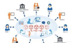 DAGT虚拟币：未来加密货币