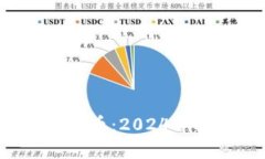 炒A股还是虚拟币：2024年投资决策指南